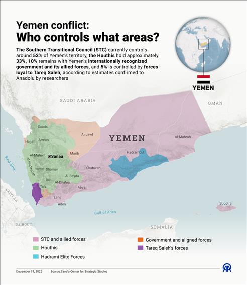 Yemen conflict: Who controls what areas?