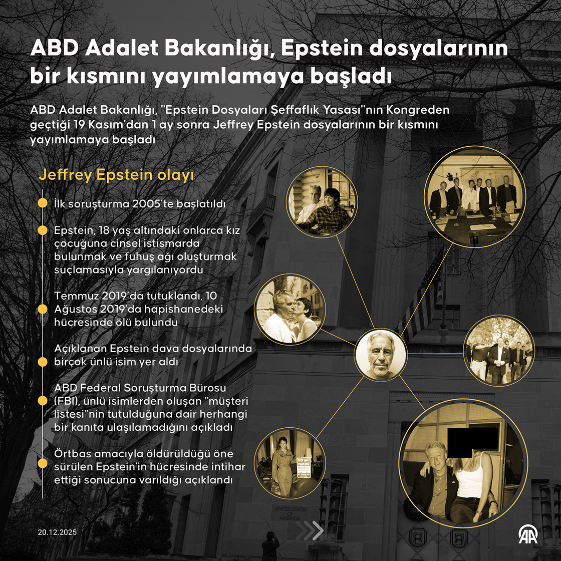 ABD Adalet Bakanlığı, Epstein dosyalarının bir kısmını yayımlamaya başladı