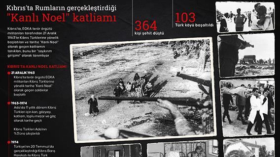 Kıbrıs'ta Rumların gerçekleştirdiği 'Kanlı Noel' katliamı