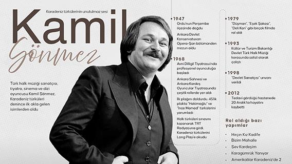 Karadeniz türkülerinin unutulmaz sesi: Kamil Sönmez