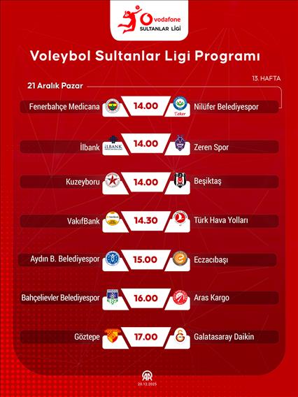 Voleybol Sultanlar Ligi Programı