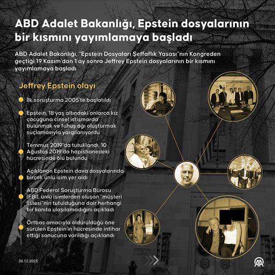 ABD Adalet Bakanlığı, Epstein dosyalarının bir kısmını yayımlamaya başladı
