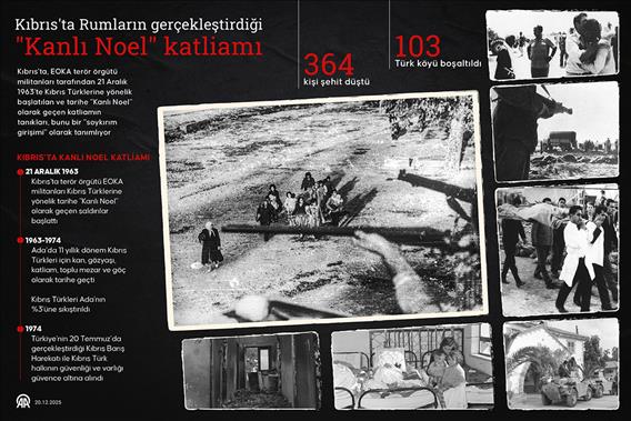 Kıbrıs'ta Rumların gerçekleştirdiği 'Kanlı Noel' katliamı