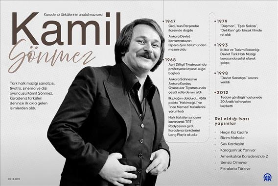 Karadeniz türkülerinin unutulmaz sesi: Kamil Sönmez