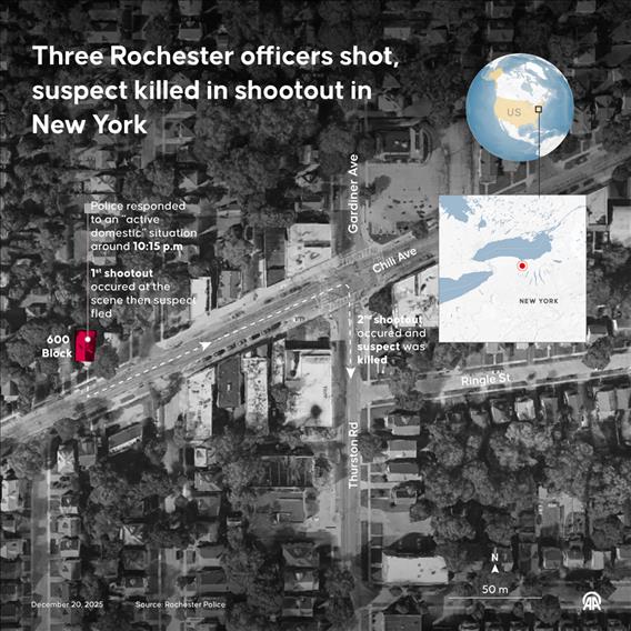 Three Rochester officers shot, suspect killed in shootout in New York