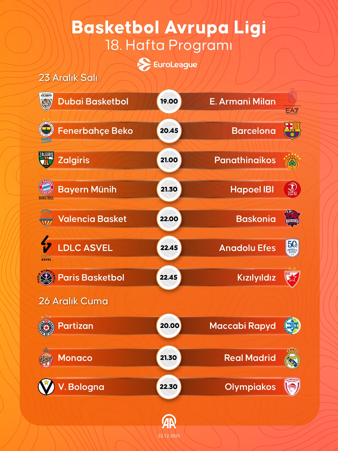 Basketbol Avrupa Ligi 18. Hafta Programı