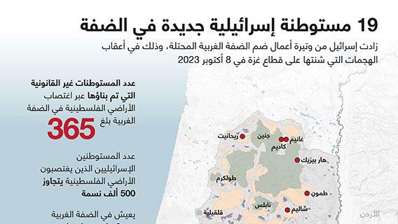 إنفوجرافيك