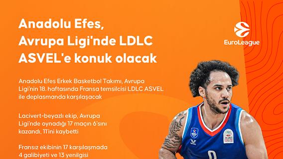 Anadolu Efes, Avrupa Ligi'nde LDLC ASVEL'e konuk olacak