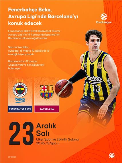 Fenerbahçe Beko, Avrupa Ligi'nde Barcelona'yı konuk edecek