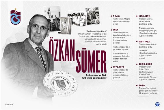 Trabzonspor ve Türk futboluna adanan ömür: Özkan Sümer