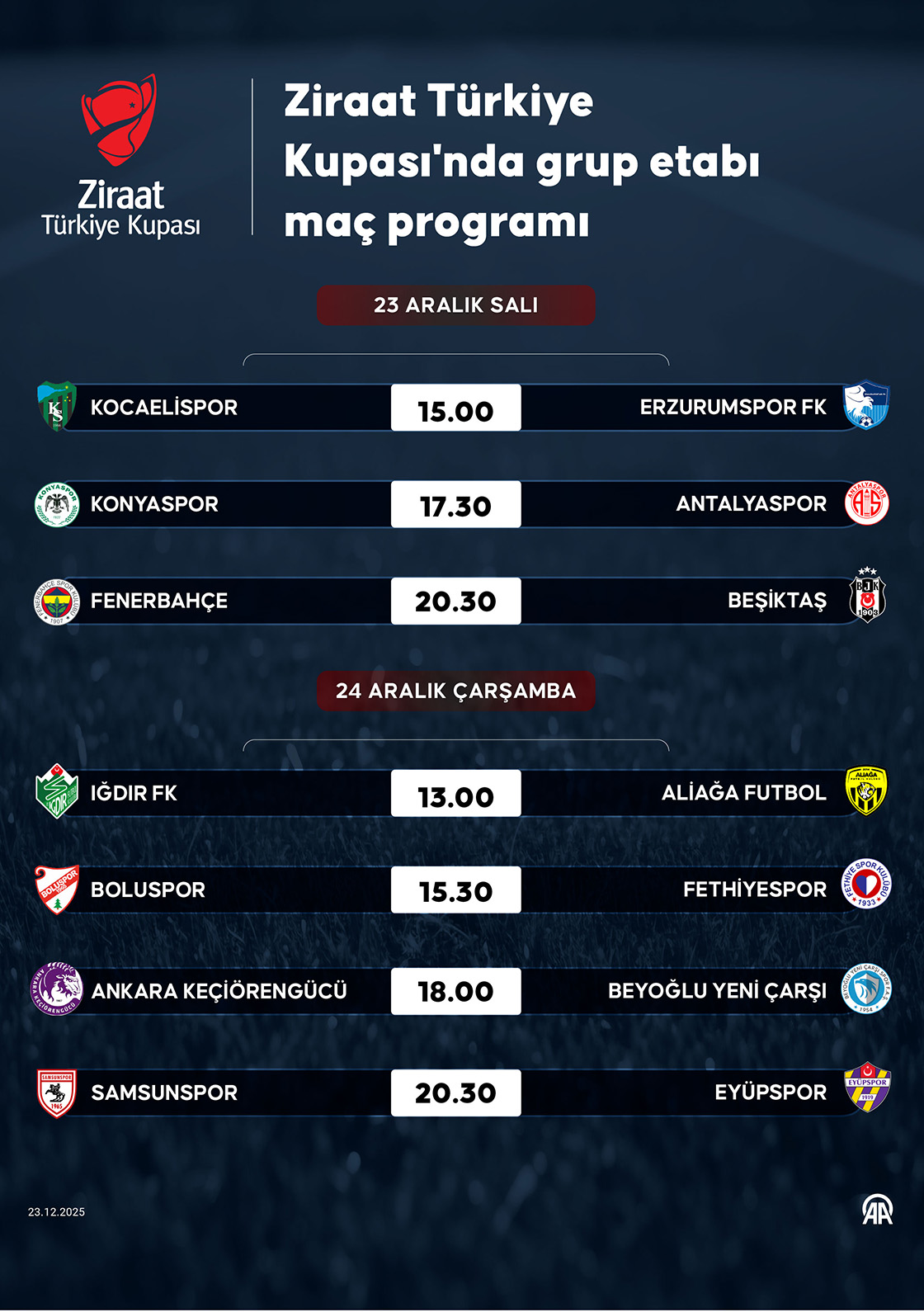 Ziraat Türkiye Kupası'nda grup etabı maç programı