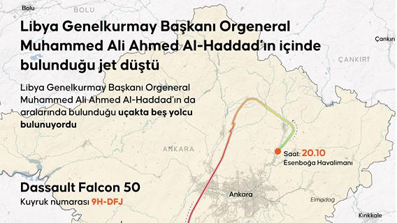 Libya Genelkurmay Başkanı Orgeneral Muhammed Ali Ahmed Al-Haddad’ın içinde bulunduğu jet düştü