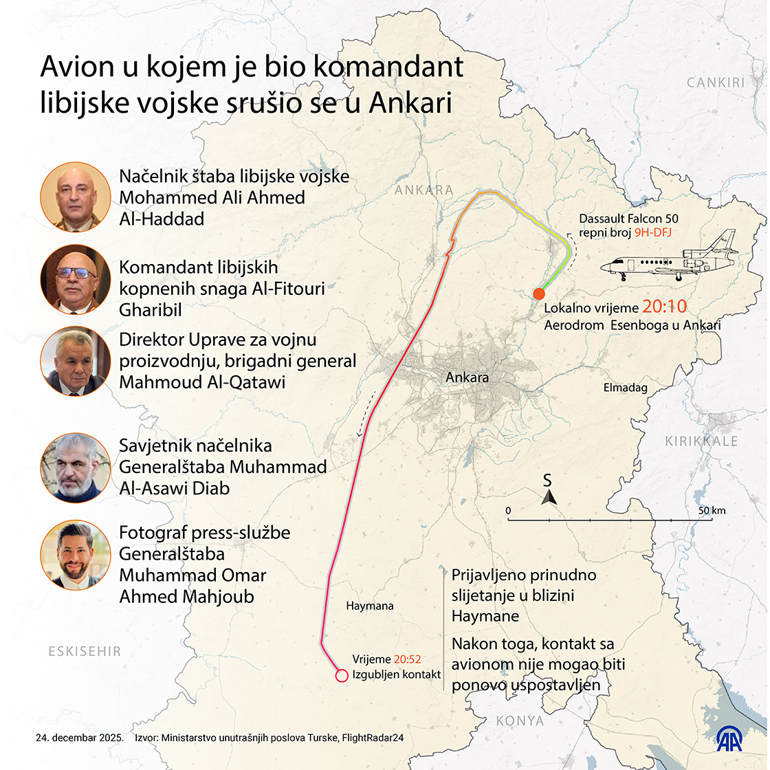 Avion u kojem je bio komandant libijske vojske srušio se u Ankari