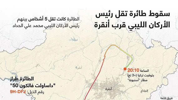 سقوط طائرة تقل رئيس الأركان الليبي قرب أنقرة