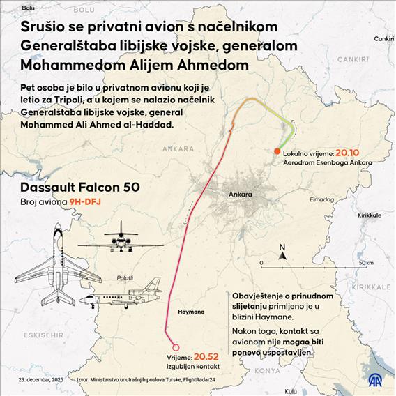 Srušio se privatni avion s načelnikom Generalštaba libijske vojske, generalom Mohammedom Alijem Ahmedom al-Haddadom