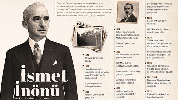 Asker ve devlet adamı İsmet İnönü