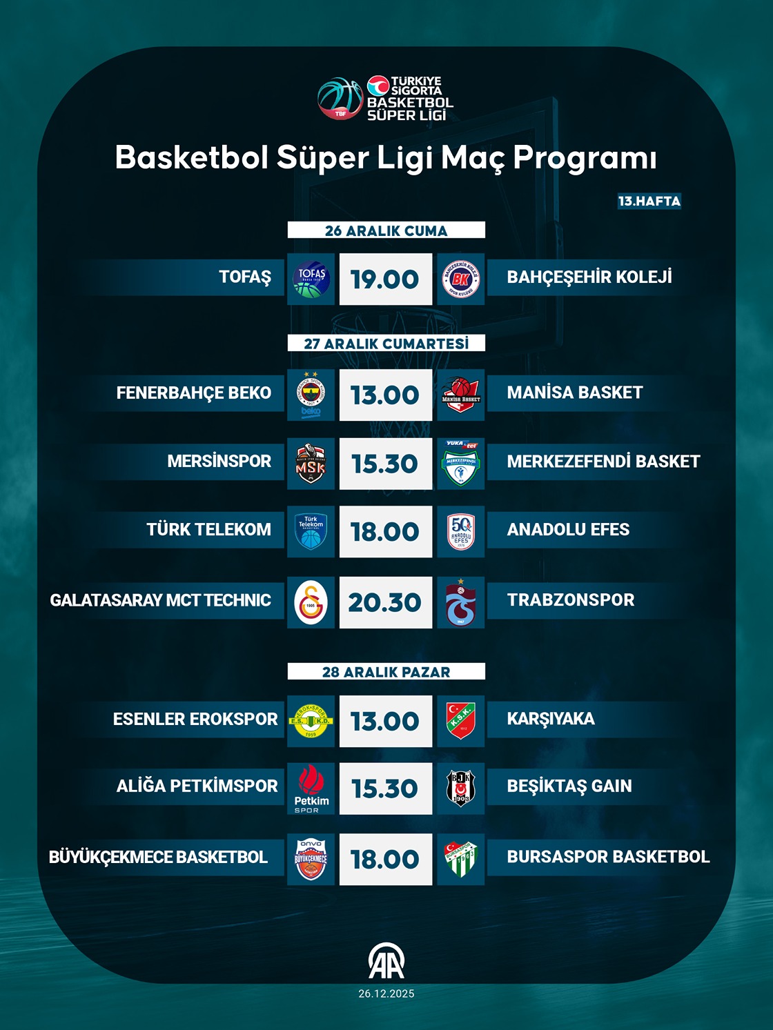 Basketbol Süper Ligi Maç Programı