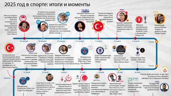 инфографика