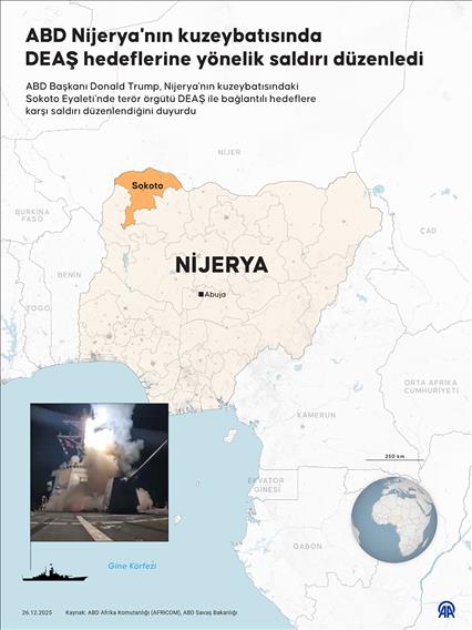 ABD Nijerya'nın kuzeybatısında DEAŞ hedeflerine yönelik saldırı düzenledi