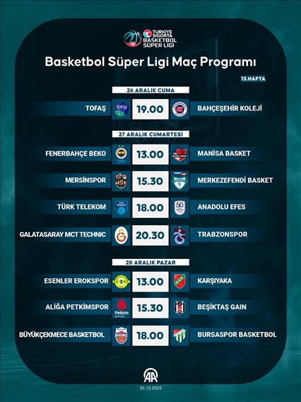 Basketbol Süper Ligi Maç Programı