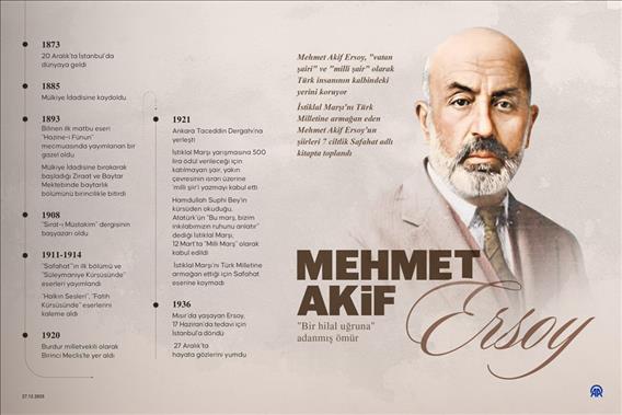 'Bir hilal uğruna' adanmış ömür: Mehmet Akif Ersoy