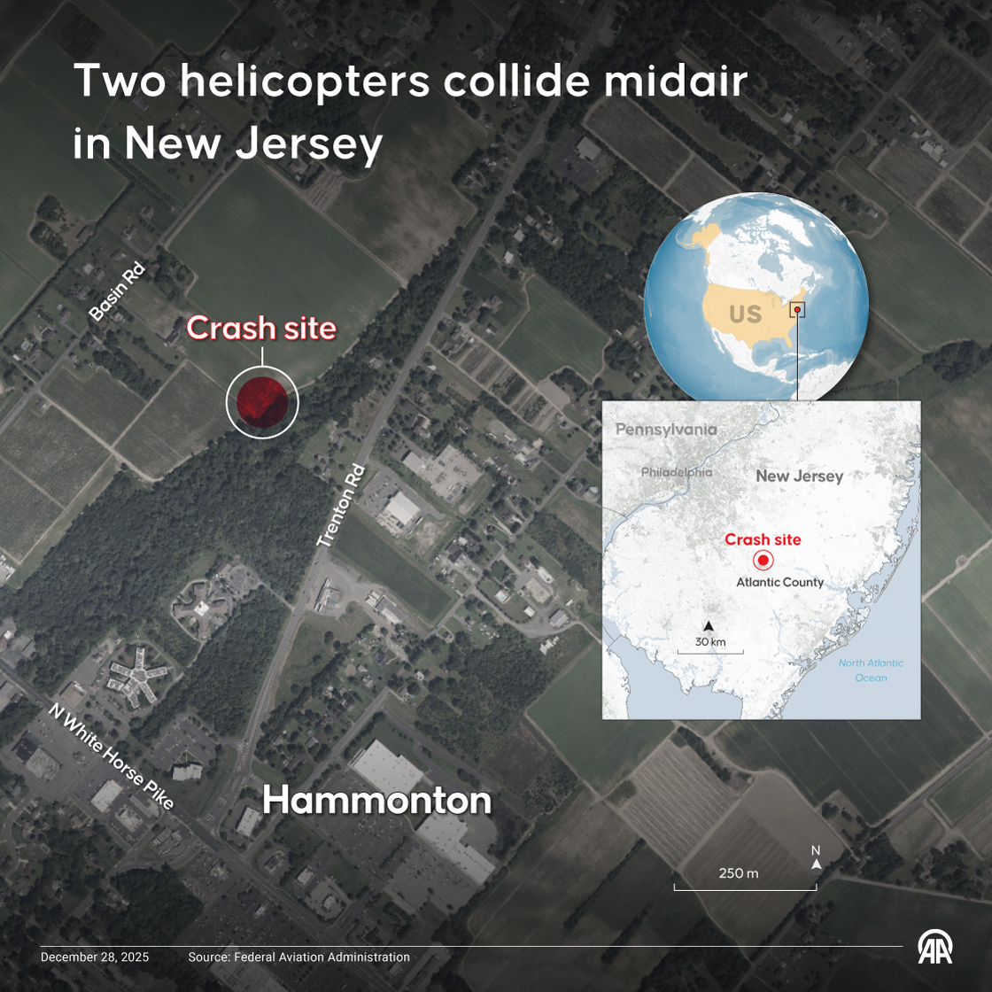 Two helicopters collide midair in New Jersey.