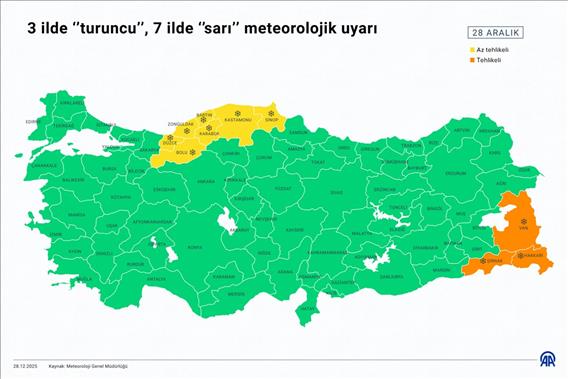 3 ilde ‘’turuncu’’, 7 ilde ‘’sarı’’ meteorolojik uyarı