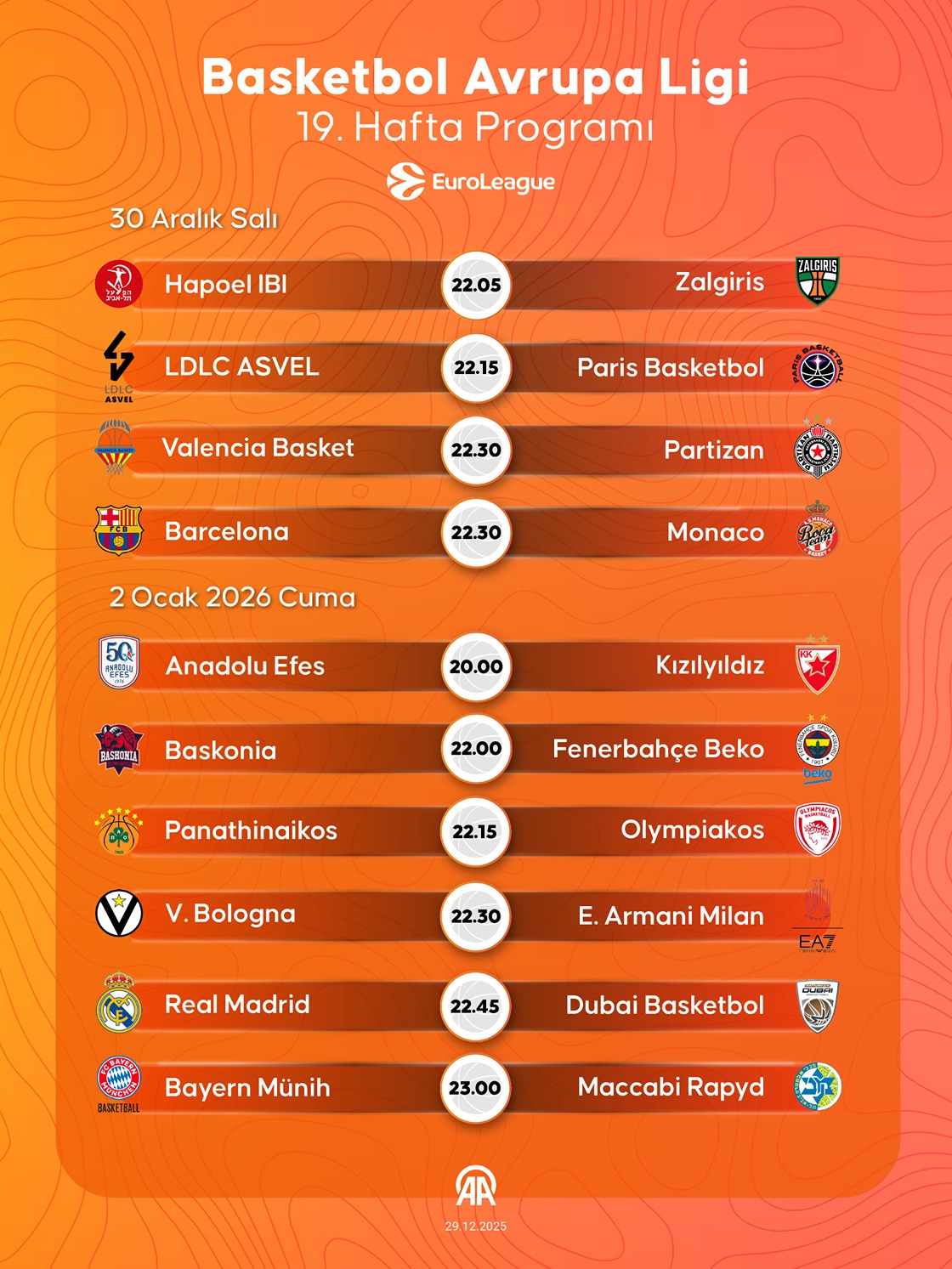 Basketbol Avrupa Ligi 19. hafta programı