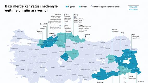 Bazı illerde kar yağışı nedeniyle eğitime bir gün ara verildi
