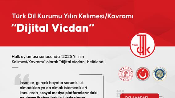 Türk Dil Kurumu Yılının Kelimesi/Kavramı “Dijital Vicdan”