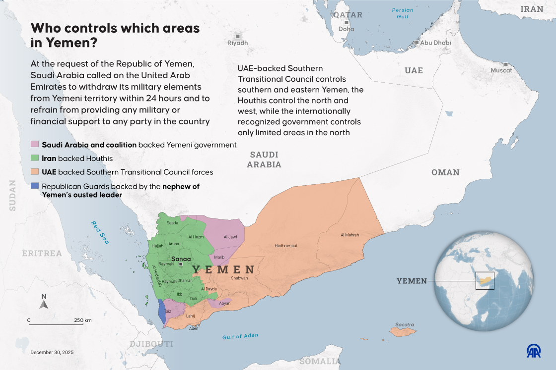 Who controls which areas in Yemen?