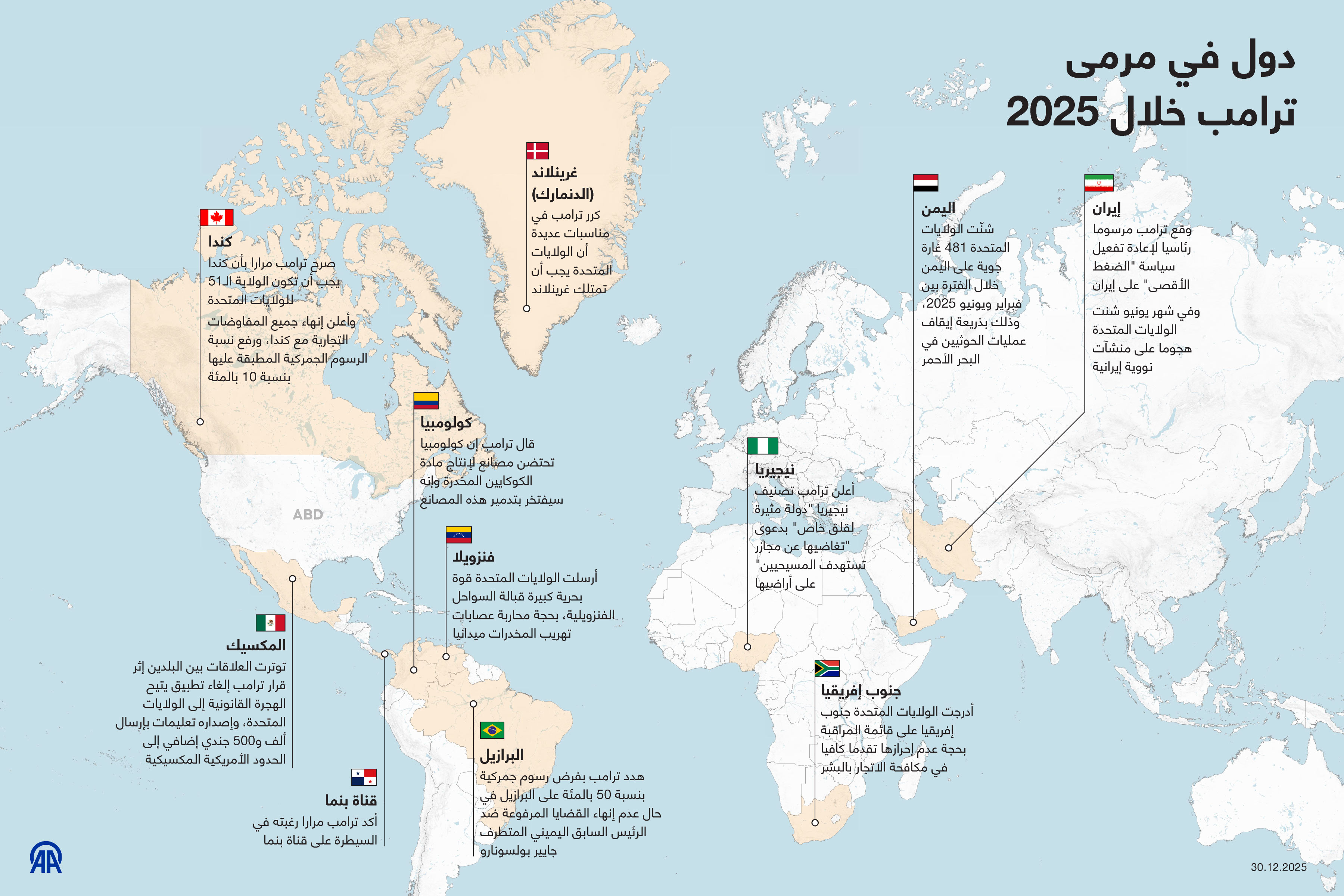 دول في مرمى ترامب خلال 2025