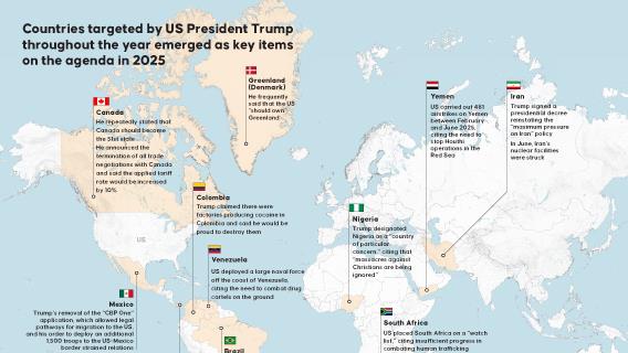 Countries targeted by US President Trump throughout the year emerged as key items on the agenda in 2025