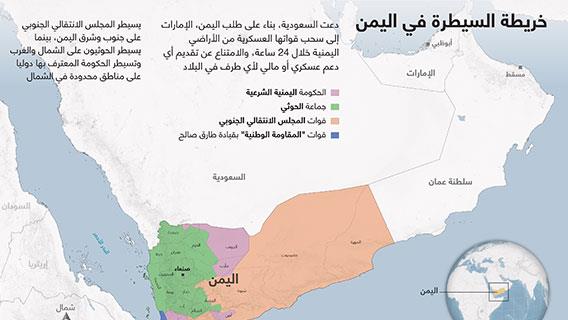 خريطة السيطرة في اليمن