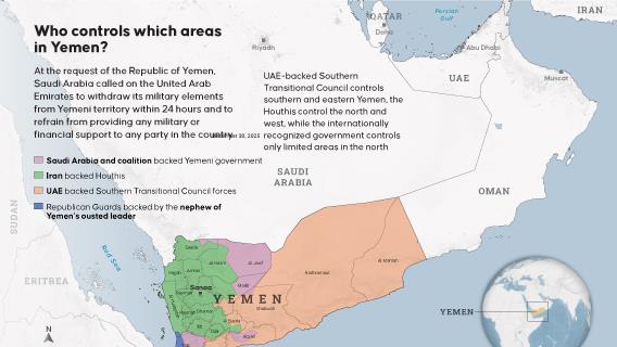 Who controls which areas in Yemen?