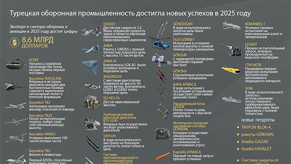 инфографика