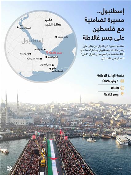 إسطنبول.. مسيرة تضامنية مع فلسطين على جسر غالاطة