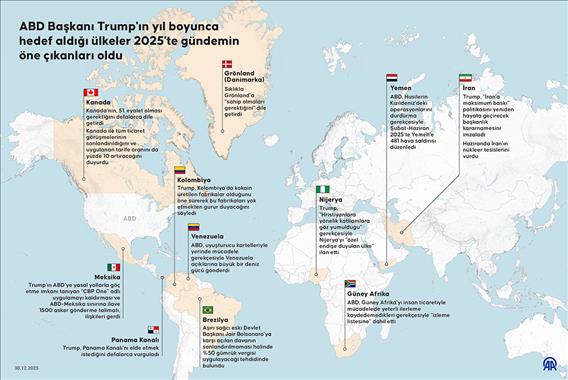 ABD Başkanı Trump'ın yıl boyunca hedef aldığı ülkeler 2025'te gündemin öne çıkanları oldu