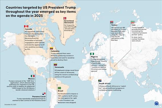 Countries targeted by US President Trump throughout the year emerged as key items on the agenda in 2025