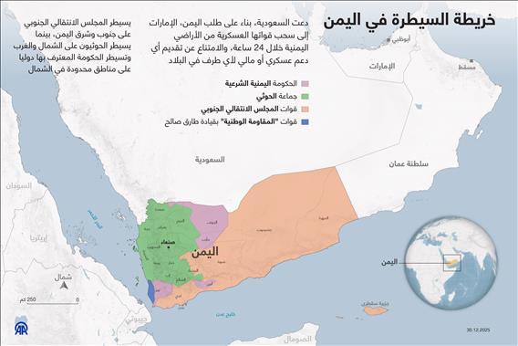 خريطة السيطرة في اليمن