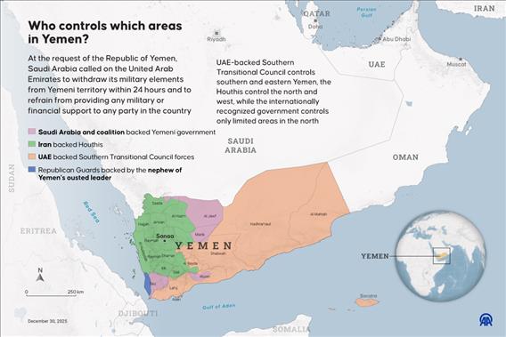 Who controls which areas in Yemen?