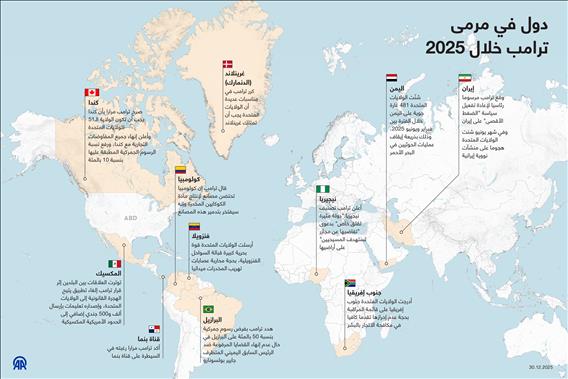 دول في مرمى ترامب خلال 2025