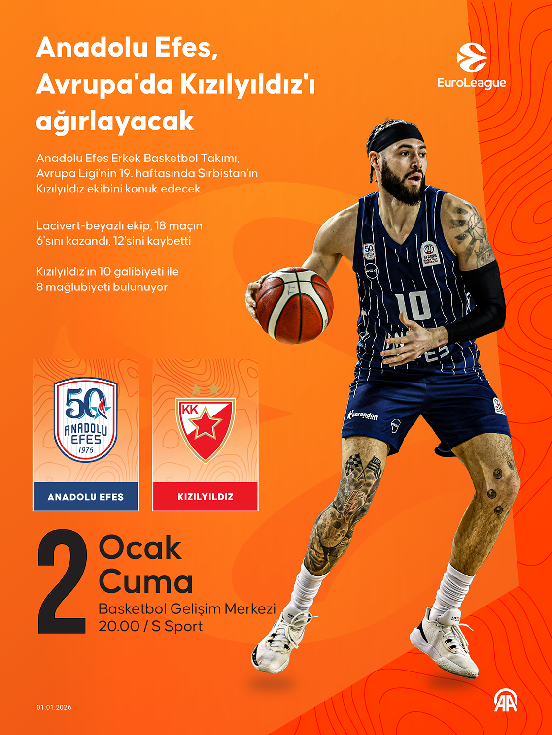 Anadolu Efes, Avrupa'da Kızılyıldız'ı ağırlayacak