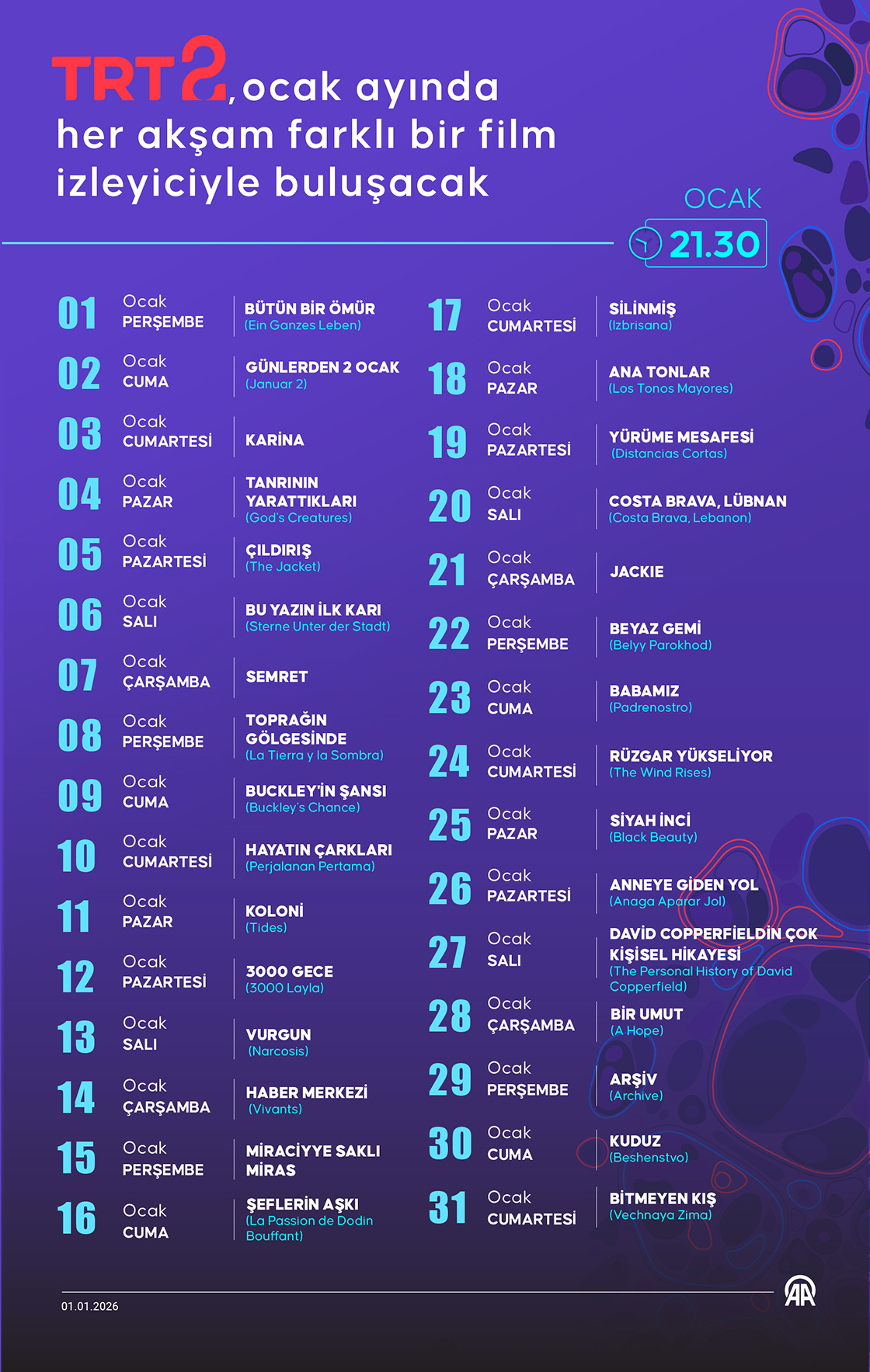 TRT 2'de ocak ayında her akşam farklı bir film izleyiciyle buluşacak