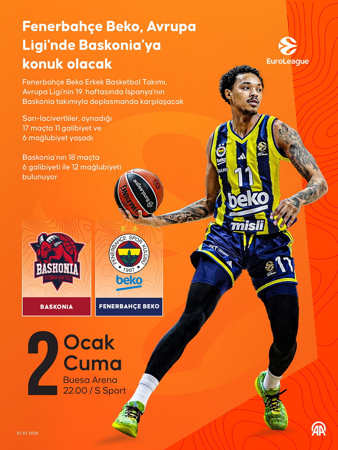 Fenerbahçe Beko, Avrupa Ligi'nde Baskonia'ya konuk olacak