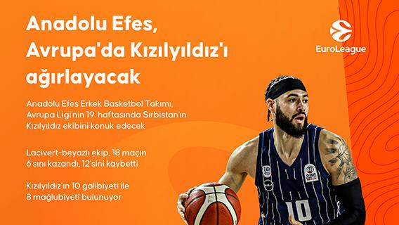 Anadolu Efes, Avrupa'da Kızılyıldız'ı ağırlayacak