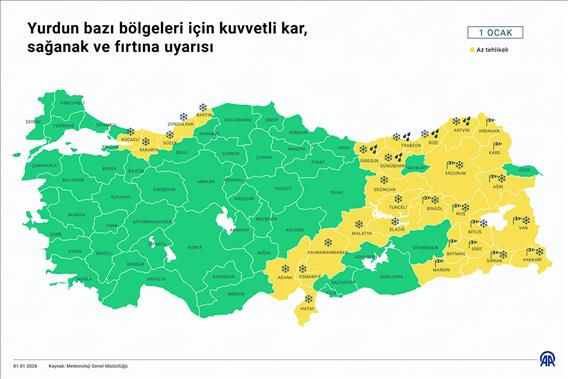 Yurdun bazı bölgeleri için kuvvetli kar, sağanak ve fırtına uyarısı