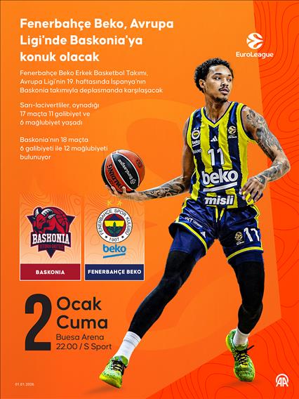 Fenerbahçe Beko, Avrupa Ligi'nde Baskonia'ya konuk olacak