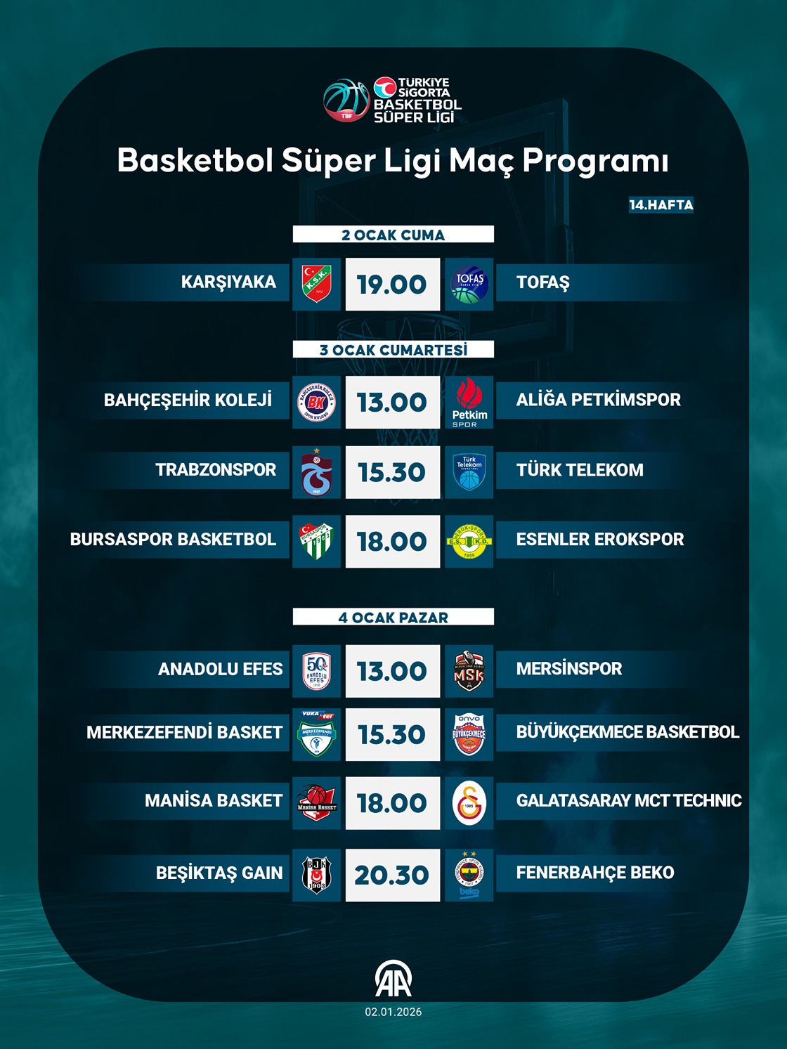 Basketbol Süper Ligi Maç Programı