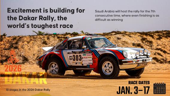 Excitement is building for the Dakar Rally, the world’s toughest race